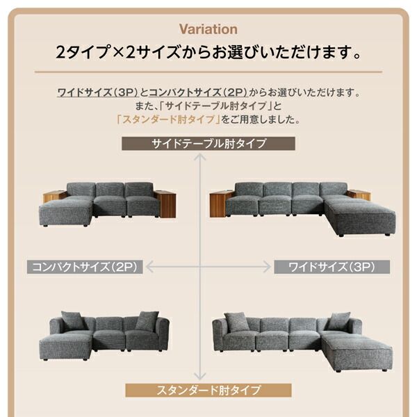 スーパSALE10倍＆4時間限定10％OFF コーナーカウチソファ ワイドローソファ ソファ＆オットマンセット サイドテーブル肘 2P