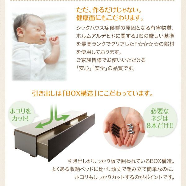 スーパSALE10倍＆4時間限定10％OFF お客様組立 壁付けできる国産ファミリー連結収納ベッド スタンダードボンネルコイルマットレス付き Aタイプ セミダブル