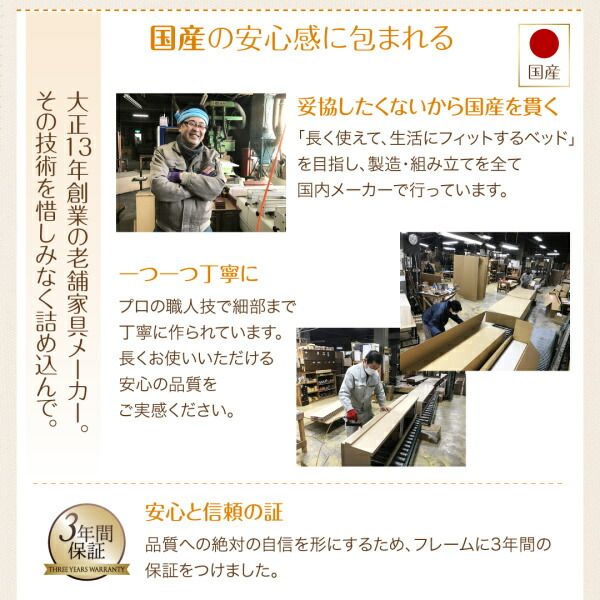 スーパSALE10倍＆4時間限定10％OFF お客様組立 壁付けできる国産ファミリー連結収納ベッド スタンダードポケットコイルマットレス付き Aタイプ セミダブル