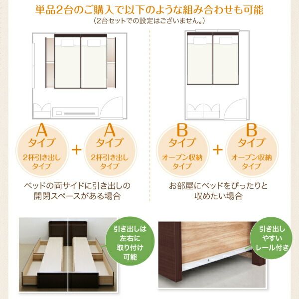 スーパSALE10倍＆4時間限定10％OFF お客様組立 壁付けできる国産ファミリー連結収納ベッド スタンダードポケットコイルマットレス付き Bタイプ シングル