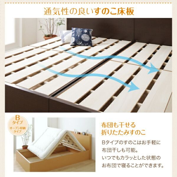 スーパSALE10倍＆4時間限定10％OFF お客様組立 壁付けできる国産ファミリー連結収納ベッド スタンダードポケットコイルマットレス付き A(S)+B(SD)タイプ ワイドK220