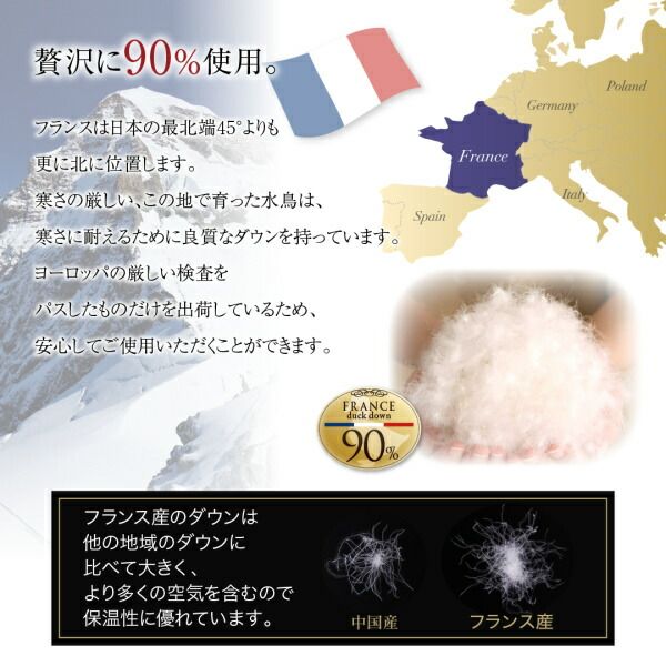 スーパSALE10倍＆4時間限定10％OFF MITAS寝具SELECT 羽根布団 洗濯機で洗える エクセルゴールドラベル フランス産ダウン90％ 羽毛薄掛け布団 シングル