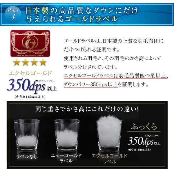 スーパSALE10倍＆4時間限定10％OFF MITAS寝具SELECT 羽根布団 洗濯機で洗える エクセルゴールドラベル フランス産ダウン90％ 羽毛薄掛け布団 シングル