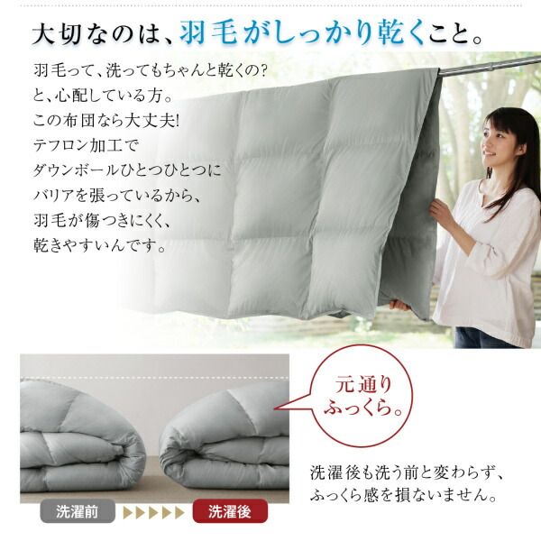 スーパSALE10倍＆4時間限定10％OFF MITAS寝具SELECT 羽根布団 洗濯機で洗える エクセルゴールドラベル フランス産ダウン90％ 羽毛薄掛け布団 シングル