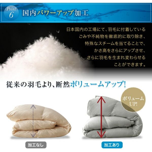 スーパSALE10倍＆4時間限定10％OFF MITAS寝具SELECT 羽根布団 洗濯機で洗える エクセルゴールドラベル フランス産ダウン90％ 羽毛薄掛け布団 セミダブル