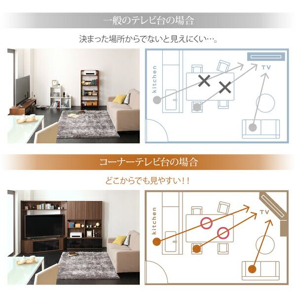 スーパSALE10倍＆4時間限定10％OFF リビング収納 チェスト キャビネット タンス テレビ台 ハイタイプコーナーテレビボード 2点セット(テレビボード+キャビネット) 209 161 40.3