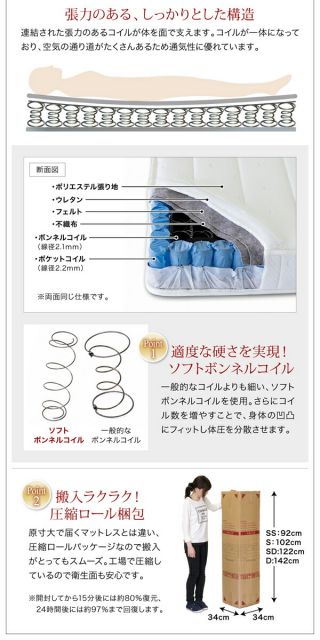 国産 コンセント・照明付 カップルにうれしいフロアベッド 国産ボンネルコイルマットレス付き セミダブル
