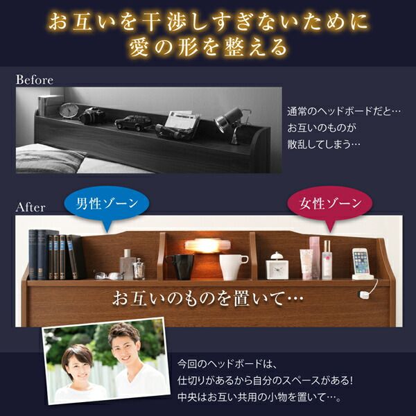 国産 コンセント・照明付 カップルにうれしいフロアベッド 国産ボンネルコイルマットレス付き セミダブル