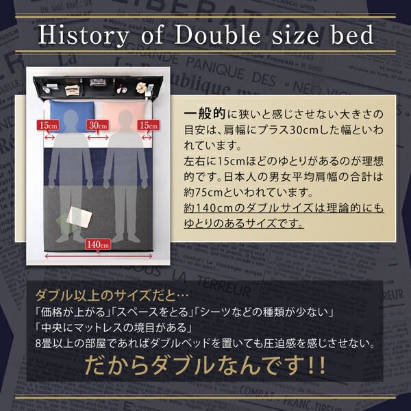 スーパSALE10倍＆4時間限定10％OFF 国産 コンセント・照明付 カップルにうれしいフロアベッド ポケットコイルマットレス付き ダブル