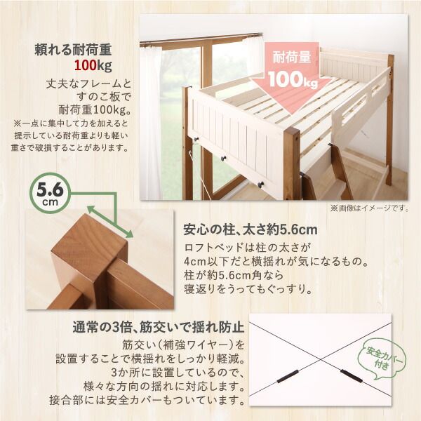 スーパSALE10倍＆4時間限定10％OFF 宮棚・コンセント付　天然木パイン材収納システムベッド 固綿マットレス付き  デスク＆ラック付 シングル