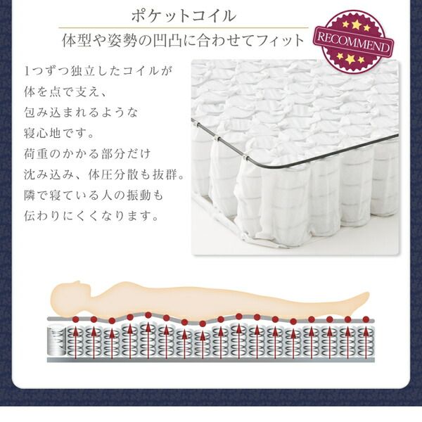 スーパSALE10倍＆4時間限定10％OFF オトナ女子にもぴったりな憧れのフレンチエレガントベッドシリーズ ベッドフレームのみ シングル
