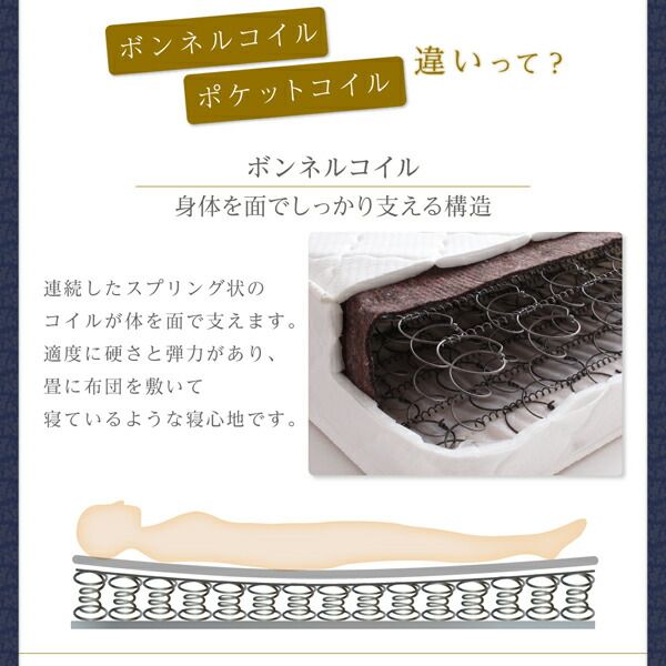 スーパSALE10倍＆4時間限定10％OFF オトナ女子にもぴったりな憧れのフレンチエレガントベッドシリーズ ベッドフレームのみ セミダブル