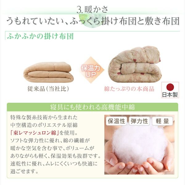 スーパSALE10倍＆4時間限定10％OFF こたつ布団 ふっくらボリューム日本製マイクロファイバー水彩タッチ花柄デザインこたつ布団 掛け布団単品 4尺長方形(80×120cm)天板対応