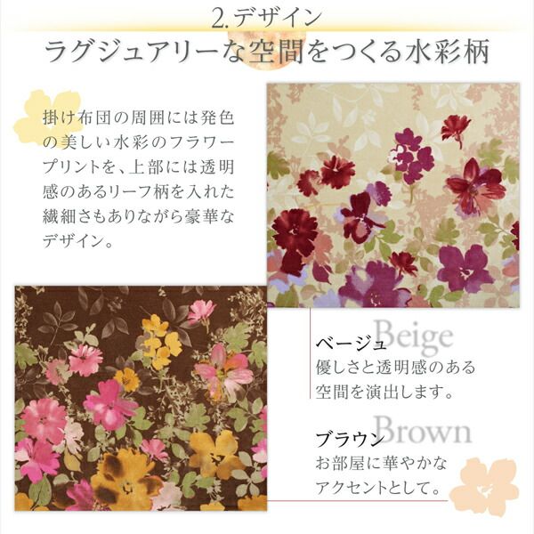 スーパSALE10倍＆4時間限定10％OFF こたつ布団 ふっくらボリューム日本製マイクロファイバーデザインこたつ布団シリーズ こたつ敷きふとん単品 190×260cm