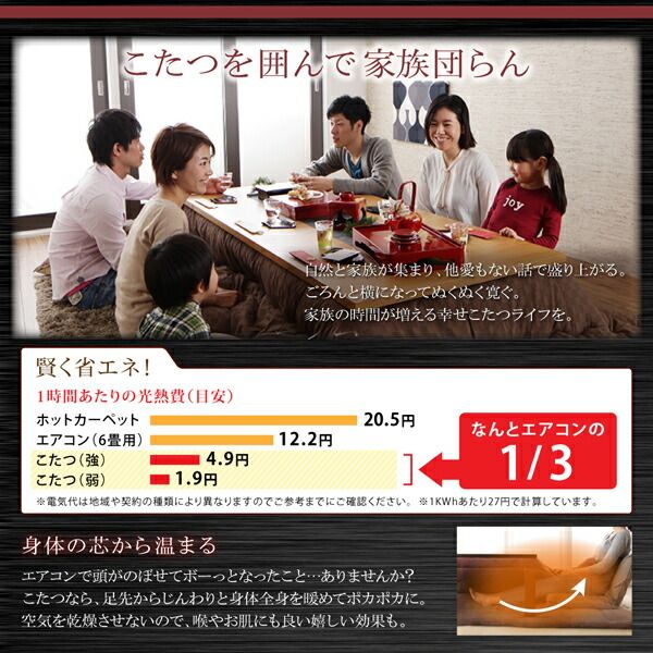 スーパSALE10倍＆4時間限定10％OFF こたつ こたつ布団 おしゃれ 国産 高級花柄ボリューム大判こたつ布団 こたつ用掛け布団単品 5尺長方形(90×150cm)天板対応