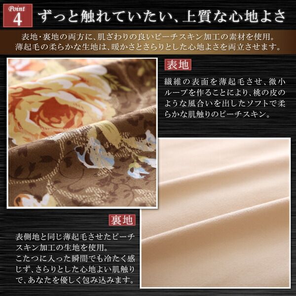 スーパSALE10倍＆4時間限定10％OFF こたつ布団セット 国産 高級花柄ボリューム大判こたつ布団 掛布団&敷布団2点セット 4尺長方形(80×120cm)天板対応