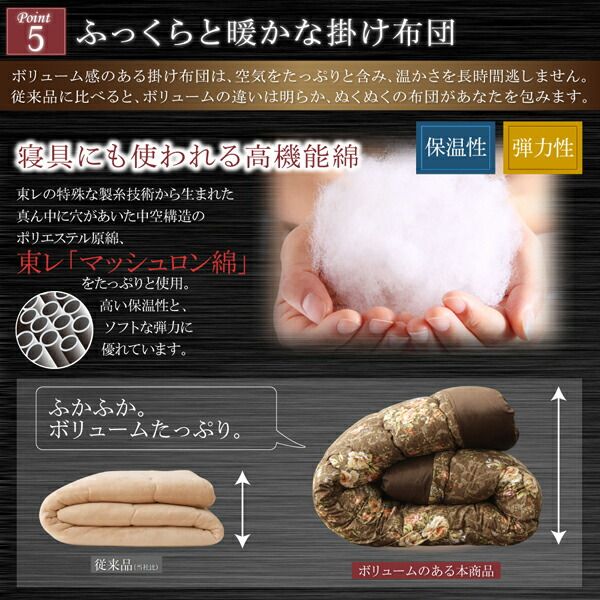 スーパSALE10倍＆4時間限定10％OFF こたつ布団セット 国産 高級花柄ボリューム大判こたつ布団 掛布団&敷布団2点セット 4尺長方形(80×120cm)天板対応