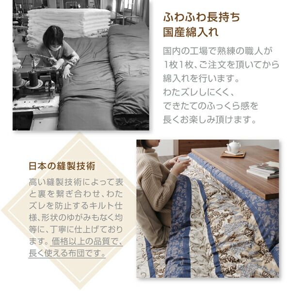 スーパSALE10倍＆4時間限定10％OFF こたつ布団 長く使える日本製 家族で囲める大判ボリュームこたつ布団 くつろぎ こたつ用掛け布団 4尺長方形(80×120cm)天板対応