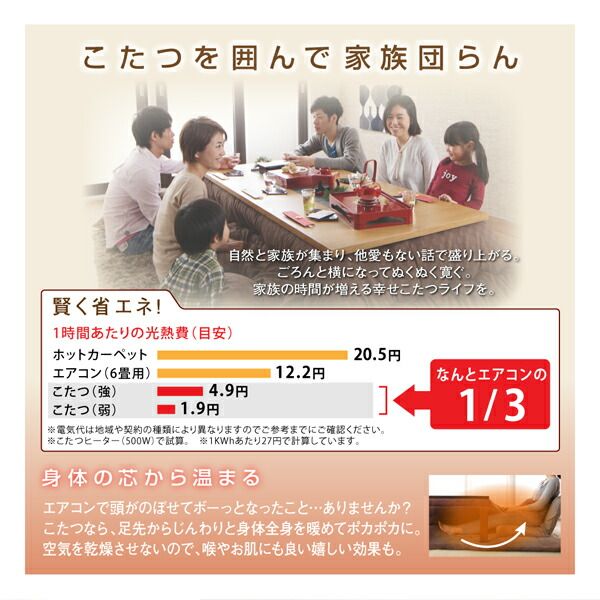 スーパSALE10倍＆4時間限定10％OFF こたつ布団 長く使える日本製 家族で囲める大判ボリュームこたつ布団 くつろぎ こたつ用掛け布団 4尺長方形(80×120cm)天板対応
