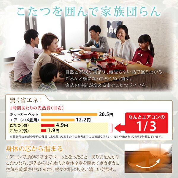 スーパSALE10倍＆4時間限定10％OFF こたつ布団セット ローズ柄国産ボリュームこたつ布団 掛布団&敷布団2点セット 正方形(80×80cm)天板対応