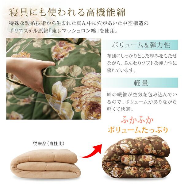 スーパSALE10倍＆4時間限定10％OFF こたつ布団セット ローズ柄国産ボリュームこたつ布団 掛布団&敷布団2点セット 5尺長方形(90×150cm)天板対応