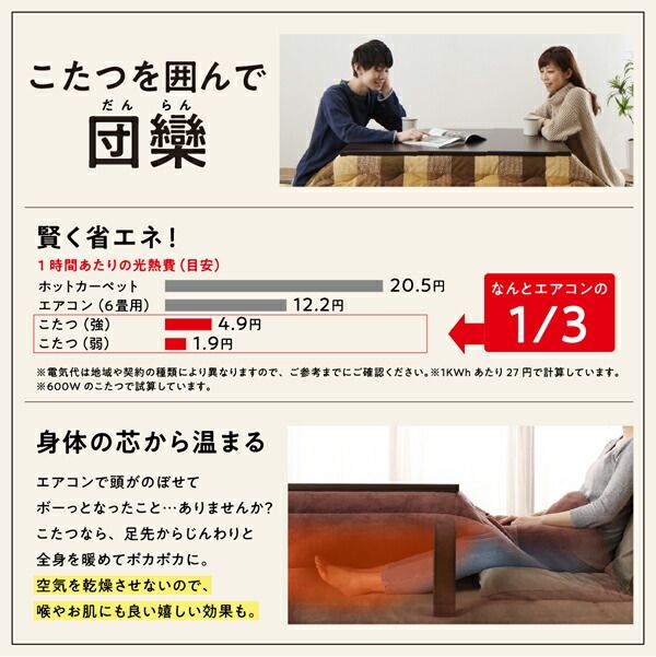 スーパSALE10倍＆4時間限定10％OFF こたつ こたつ布団 おしゃれ お部屋をひろびろ使える チェック柄 薄掛けこたつ布団 こたつ用掛け布団単品 正方形(75×75cm)天板対応