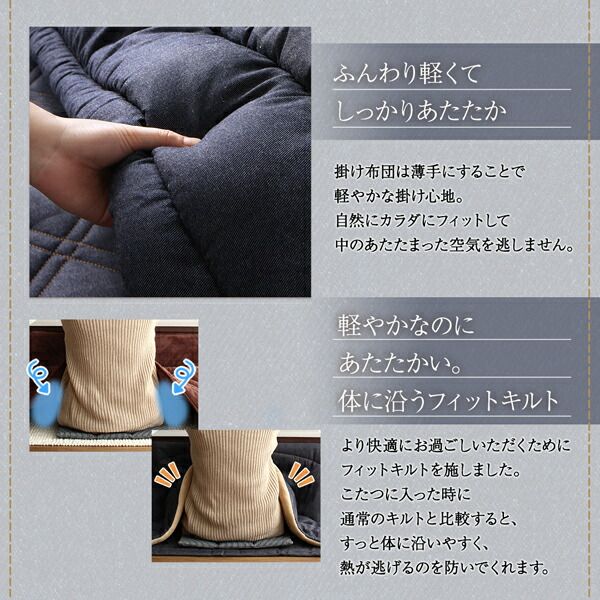 スーパSALE10倍＆4時間限定10％OFF ごろ寝マット おしゃれ コットン 100%洗えるデニム調こたつ布団シリーズ ごろ寝マット単品 無地
