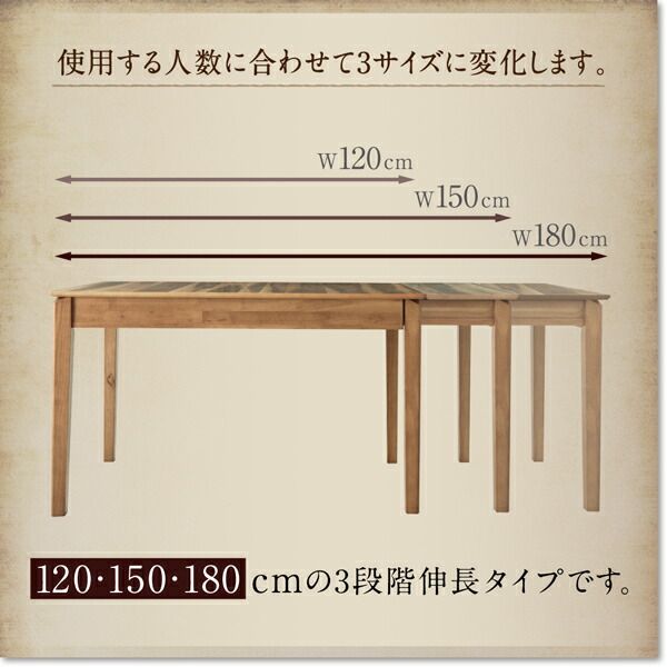 スーパSALE10倍＆4時間限定10％OFF ダイニングテーブル 伸縮 ウォールナット3段階伸縮ダイニングシリーズ テーブル単品 W120-180