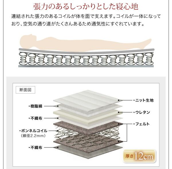 スーパSALE10倍＆4時間限定10％OFF 搬入・組立・簡単 すのこ構造 ショート丈脚付きマットレス ボトムベッド 薄型スタンダードポケットコイルマットレス付き シングル 脚15cm