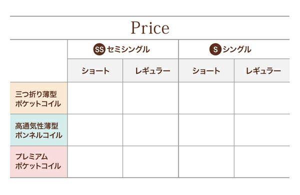 スーパSALE10倍＆4時間限定10％OFF MITAS寝具SELECT 敷き布団 マットレス 小さなベッドフレームにもピッタリ収まる。コンパクトマットレス 高通気性薄型ボンネルコイル セミシングル レギュラー丈 厚さ11cm