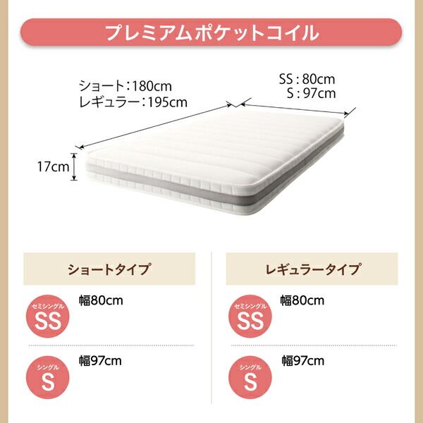 スーパSALE10倍＆4時間限定10％OFF MITAS寝具SELECT 敷き布団 マットレス 小さなベッドフレームにもピッタリ収まる。コンパクトマットレス 三つ折り薄型ポケットコイル シングル レギュラー丈 厚さ7cm
