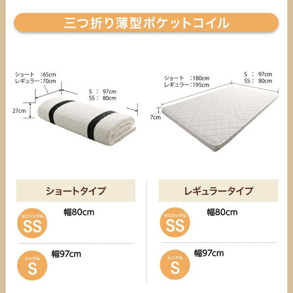 スーパSALE10倍＆4時間限定10％OFF MITAS寝具SELECT 敷き布団 マットレス 小さなベッドフレームにもピッタリ収まる。コンパクトマットレス プレミアムポケットコイル シングル レギュラー丈 厚さ17cm