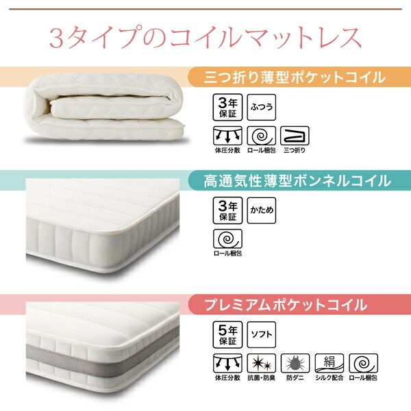 スーパSALE10倍＆4時間限定10％OFF MITAS寝具SELECT 敷き布団 マットレス 小さなベッドフレームにもピッタリ収まる。コンパクトマットレス 三つ折り薄型ポケットコイル セミシングル ショート丈 厚さ7cm