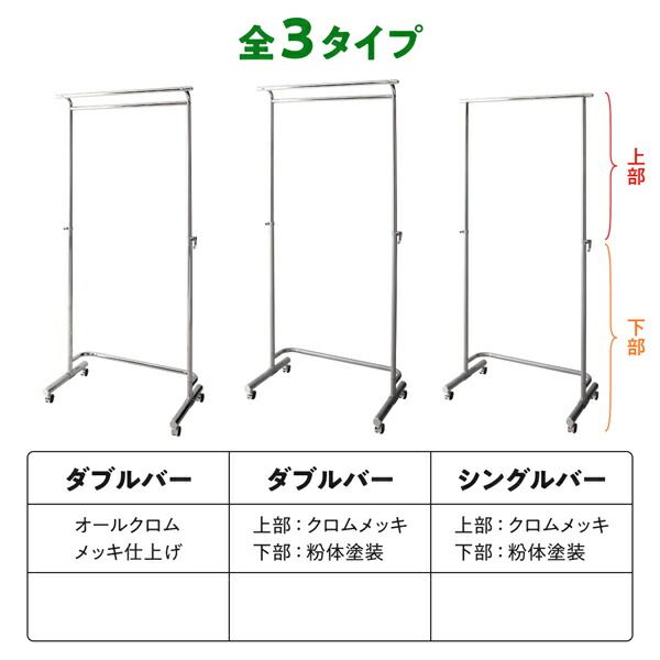 スーパSALE10倍＆4時間限定10％OFF ランドリー収納 ワードローブ クローゼット 足元に収納ケースが置ける頑丈コートハンガー ダブルバー