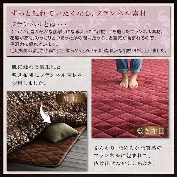 スーパSALE10倍＆4時間限定10％OFF こたつ布団セット つやのあるシェニール織＆とろけるフランネル裏地こたつ布団 掛布団&敷布団2点セット 4尺長方形(80×120cm)天板対応