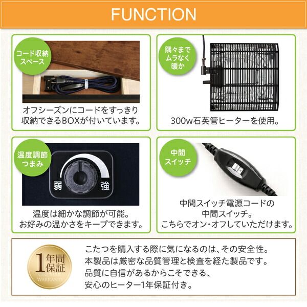 スーパSALE10倍＆4時間限定10％OFF こたつテーブル ワンルームにも置ける コンパクトシンプルこたつ 長方形(60×75cm)
