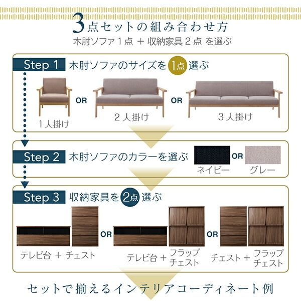 スーパSALE10倍＆4時間限定10％OFF 木肘デザインソファ 北欧モダンリビングファニチャーシリーズ 2点セット(ソファ+フラップチェスト) 3P
