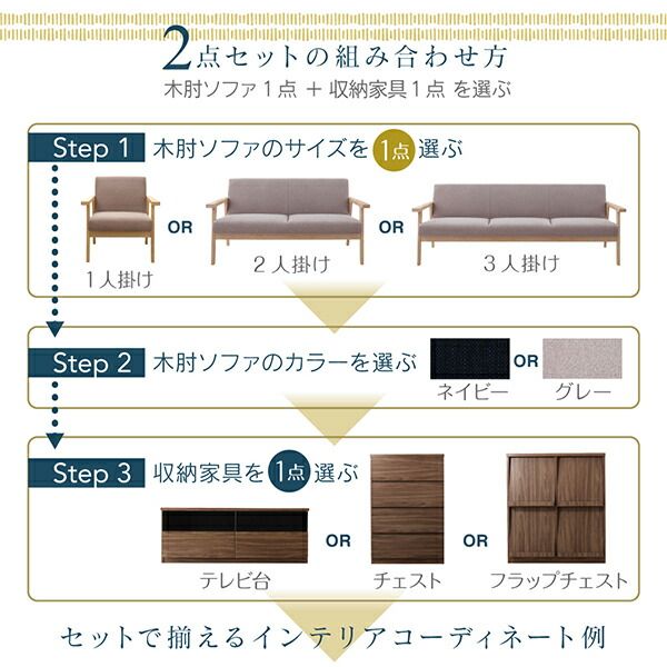 スーパSALE10倍＆4時間限定10％OFF 木肘デザインソファ 北欧モダンリビングファニチャーシリーズ 3点セット(ソファ+チェスト+フラップチェスト) 2P