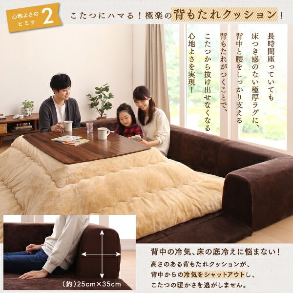 スーパSALE10倍＆4時間限定10％OFF ラグ カバーが洗えて年中清潔 こたつに合わせるマイクロファイバークッションラグ 2点セット（ラグ＋カバー） 小 200×174