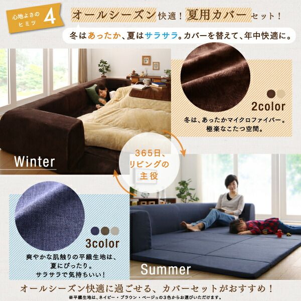 スーパSALE10倍＆4時間限定10％OFF ラグ カバーが洗えて年中清潔 こたつに合わせるマイクロファイバークッションラグ 2点セット（ラグ＋カバー） 小 200×174