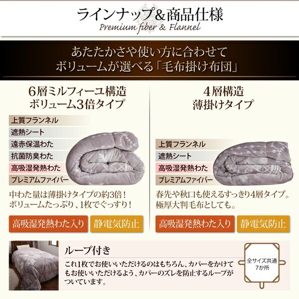 MITAS寝具SELECT 毛布 ケット 掛け布団 2枚合わせ プレミアムな肌触り 北欧モダンスタイル ボリュームが選べる毛布布団シリーズ 毛布掛布団単品 高吸湿発熱わた入り ボリューム3倍タイプ セミダブル