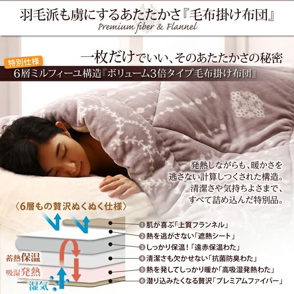 スーパSALE10倍＆4時間限定10％OFF MITAS寝具SELECT 毛布 ケット プレミアムな肌触り 北欧モダンスタイル ボリュームが選べる毛布布団シリーズ 1枚毛布(発熱わたなし）単品 クイーン