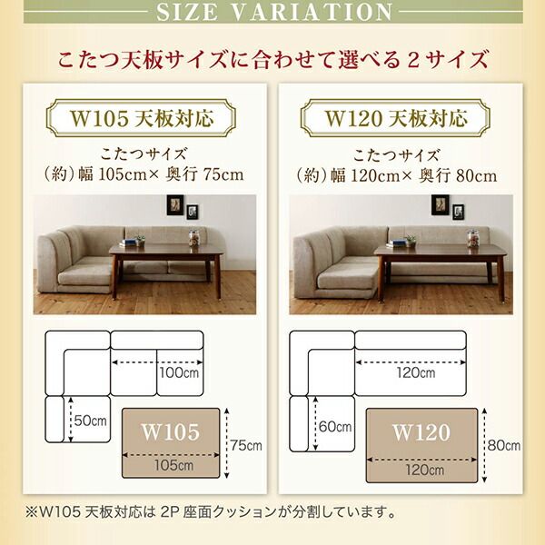 スーパSALE10倍＆4時間限定10％OFF フロアソファ こたつ天板サイズに合わせて選べる洗えるフロアコーナーソファ W105天板対応サイズ 1P+2P+コーナー