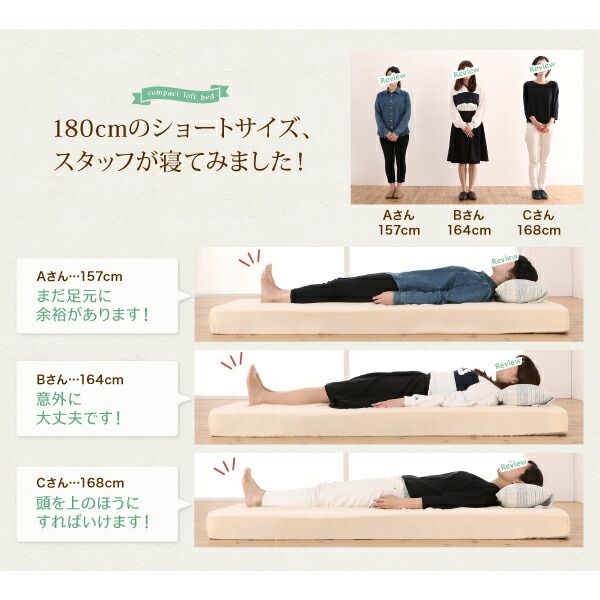 スーパSALE10倍＆4時間限定10％OFF コンパクトロフトベッド ベッドフレームのみ セミシングル ショート丈