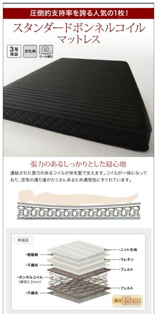 棚・コンセント付き大型フロアベッド 国産カバーポケットコイルマットレス付き シングル