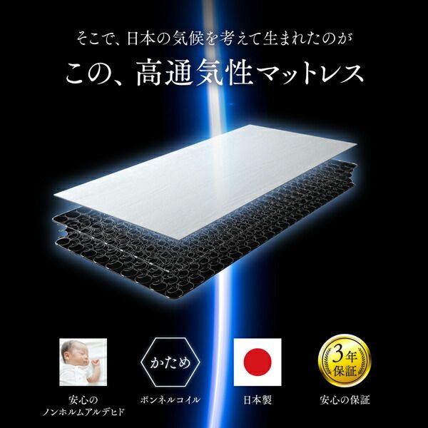 スーパSALE10倍＆4時間限定10％OFF MITAS寝具SELECT 敷き布団 マットレス 国産 高通気性ボンネルコイルマットレス ダブル