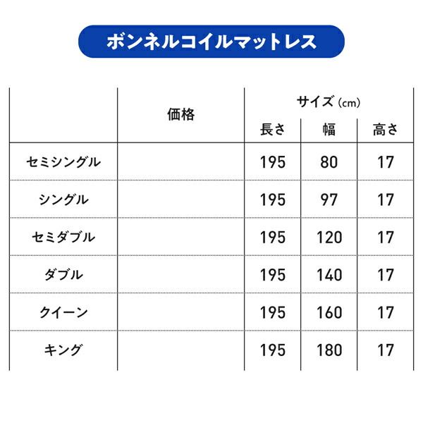スーパSALE10倍＆4時間限定10％OFF MITAS寝具SELECT 敷き布団 マットレス 国産 高通気性ボンネルコイルマットレス キング
