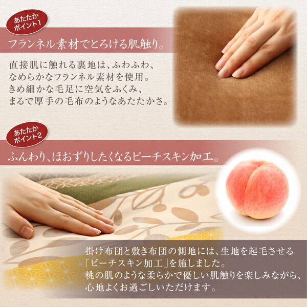 スーパSALE10倍＆4時間限定10％OFF こたつ布団セット ４色から選べる 和レトロこたつ布団 こまり 掛布団&敷布団2点セット 5尺長方形(90×150cm)天板対応
