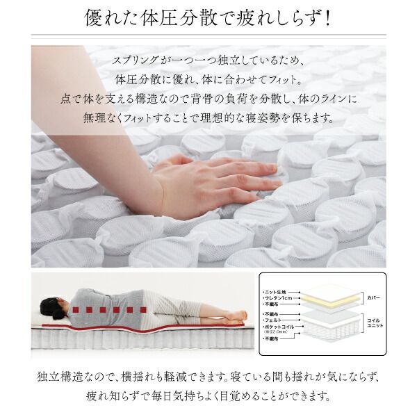 スーパSALE10倍＆4時間限定10％OFF モダンカバーリング脚付きマットレスベッド マットレスベッド ポケットコイルマットレスタイプ ダブル 15cm