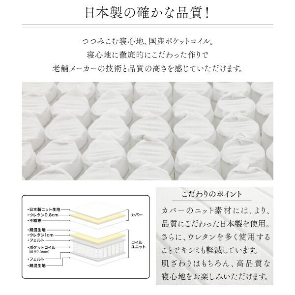 スーパSALE10倍＆4時間限定10％OFF モダンカバーリング脚付きマットレスベッド マットレスベッド 国産ポケットコイルマットレスタイプ ダブル 22cm